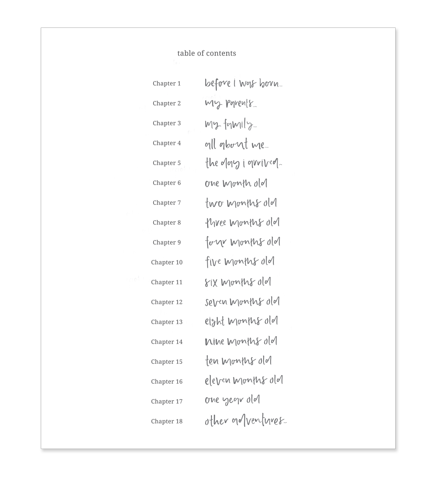 A Table of Contents page featured in Emma Kate Co.'s Little Dreamer Baby Journal.